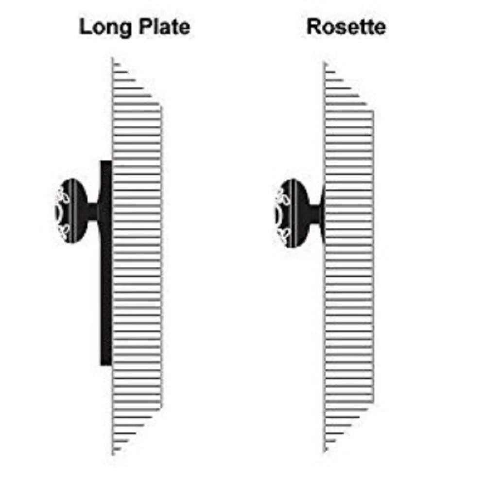 Nostalgic Warehouse Classic Rosette Single Dummy Victorian Door Knob in Oil-Rubbed Bronze 4 Nostalgic Warehouse Classic Rosette Single Dummy Victorian Door Knob in Oil-Rubbed Bronze - Image 2