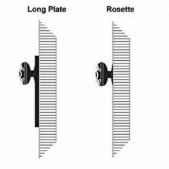 Nostalgic Warehouse Victorian Plate Single Dummy Waldorf Door Knob in Timeless Bronze 6 Nostalgic Warehouse Victorian Plate Single Dummy Waldorf Door Knob in Timeless Bronze -Nostalgic Warehouse Sales nostalgic warehouse dummy door knobs 707984 44 1000